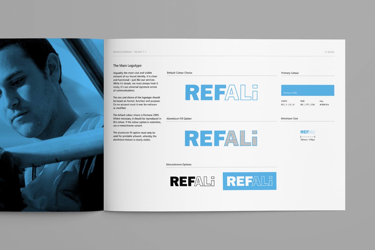 Refali Brand Guidelines Logotype Page Mockup